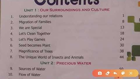 E.V.S. ( Class - 5 ) Revision Of Chapter-4 ( part - 2 ))___Let