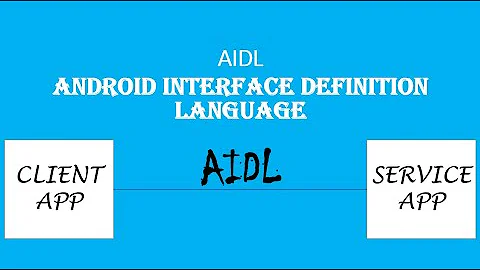 AIDL in Android - (Communication between two Application using AIDL).