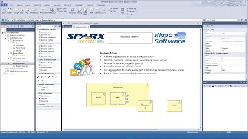 Introduction to Business Architecture with Enterprise Architect and ArchiMate