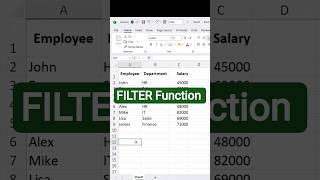 FILTER Function in Excel