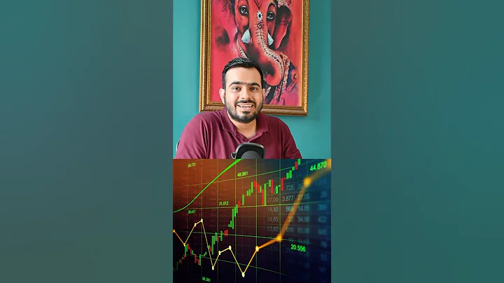 Stock Market Astrology | Astro Tarun Sharma #stockmarket  #profit #financialastrology #job