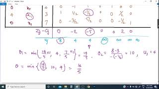 #9/Bounded variable problem/ Example