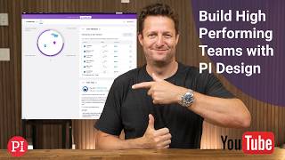 How to Use Predictive Index for Team Building & Team Performance