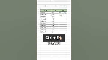 5秒で終わる！文字を分割できるショートカット #excel #エクセル #パソコンスキル #パソコン裏技