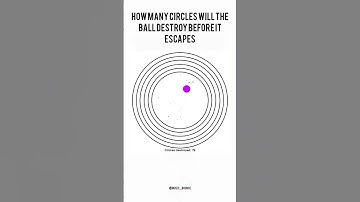 Bouncing Balls #oddlysatisfying #bouncingball #viral #python #coding #fyp #satisfying