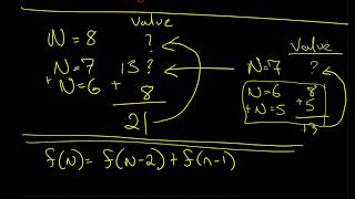 Intro to Recursion
