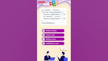 🧑‍💻JavaScript Quiz #50 : Hoisting Explained in 60 Seconds! ⏱️  #codeprep