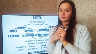 Живу не своей жизнью. Невроз