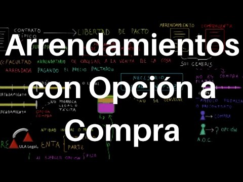 Alquiler con opcion a compra como funciona