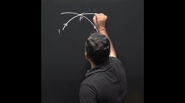 Why two electric field lines never intersect | Electric charges and field | 12 Physics #shorts