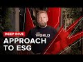 Cd projekt  deep dive approach to esg enpl