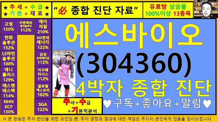 에스바이오메딕스(304360)4차원종목진단및향후주가전망 추수기(추수)전문가