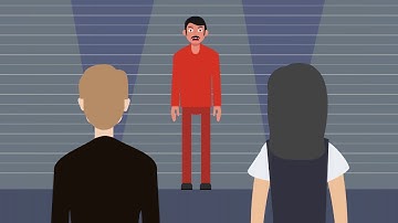 United States v. Wade Case Brief Summary | Law Case Explained