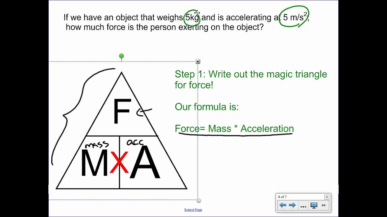 Calculating Force