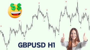 Non Repaint indicator 100% Accurate The Most Powerful Forex Metatrader 4 Indicator