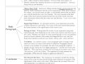 Personal Narrative Essay Quiz