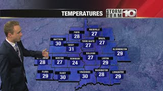 Thursday: Mostly sunny, cool. High: 50