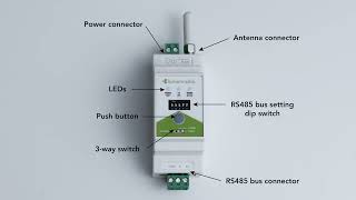 Installation W-Modbus - Intro/Unboxing