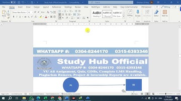 CS604 Assignment 2 Solution 2024, CS604 Assignment 2 Solution Fall 2023, CS604 Assignment 2 Solution