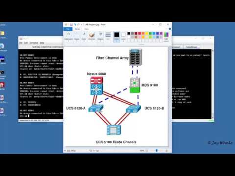 Cisco UCS (Unified Computing System) initial setup - Fabric Interconnects (Part 1)