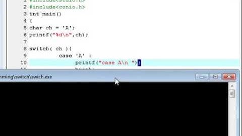 019  19   Switch Statement in C Programming Language Video Tutorials   Part 2