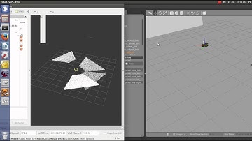 ROS Gazebo Global Point Cloud Node 
