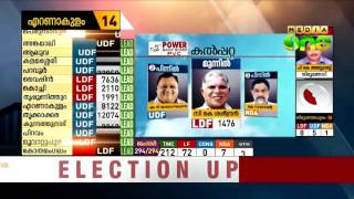2016 Kerala Assembly Results | Part 10