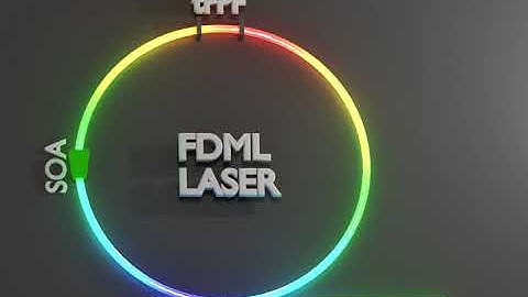 FDML Laser principle continuus