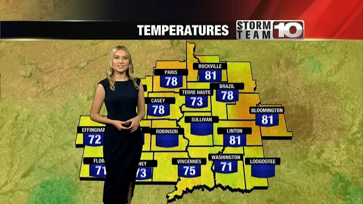 Saturday Evening: Partly cloudy. Low: 65