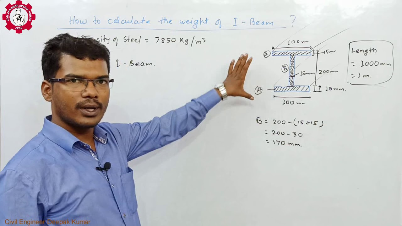 How to Calculate the weight of I-Beam? - YouTube