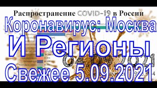 Коронавирус Сегодня в России, Статистика ковид 19 в Москве и регионах