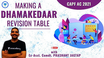 Making A Dhamakedar Revision Table | Target UPSC CAPF AC 2021 | Ex-Asst. Comdt. Prashant Jagtap