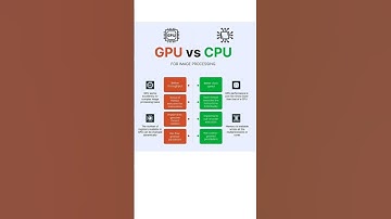 GPU vs CPU #ai #c #cpp #sql #windows #gpu #cpu #python #r #networks #imageprocessing #imageprocessor