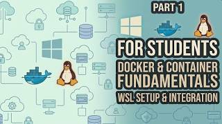 Resolving Docker Virtualization Support not Detected