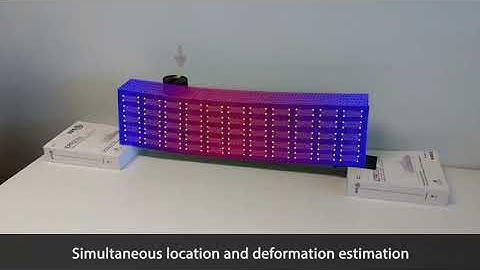 Internet of Robotic Things. Self-learning Digital Twins