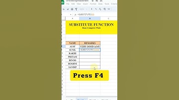 Substitute Function in Google Sheets | Excel Tutoring #excel #googlesheets #viral #trending #shorts