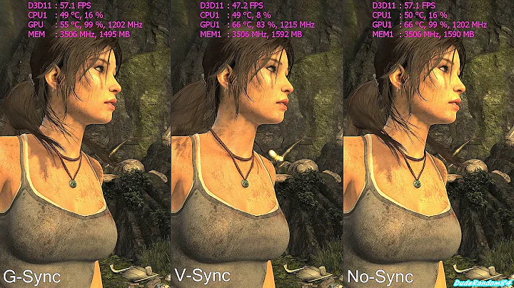 G-Sync Vs V-Sync Vs No-Sync | Stutter Test