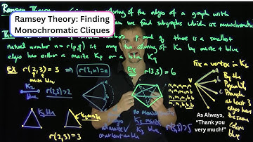 The Ramsey Numbers r(2,n) and r(3,3)