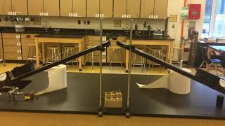 APPC Lab #2: Atwood's Machine on Inclined Plane