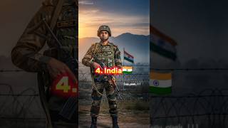 Top 10 Most Dangerous Military Power From Different Countries 🚨 #shorts #iran #military #usa #israel