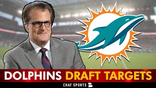 Miami Dolphins Draft Targets From ESPN Mel Kiper’s 2026 NFL Draft Big Board
