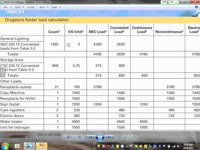 residential electrical load calculations