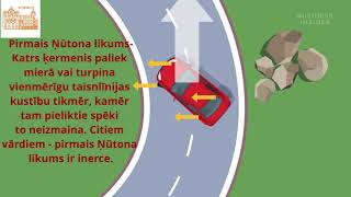 Fizikas Eksperiments V2 Raivis Pukis