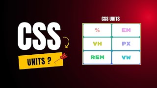 HTML & CSS Full Course 2026 – Lesson 12A: CSS Units, Absolute & Relative Units Explained