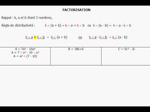 Factorisation, factoriser un produit, facteur commun, distributivité ...
