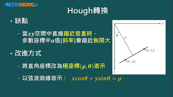 數位影像處理_許志明_單元七 影像分割_Part 6 邊緣連接和邊界檢測(下) - 天天要聞