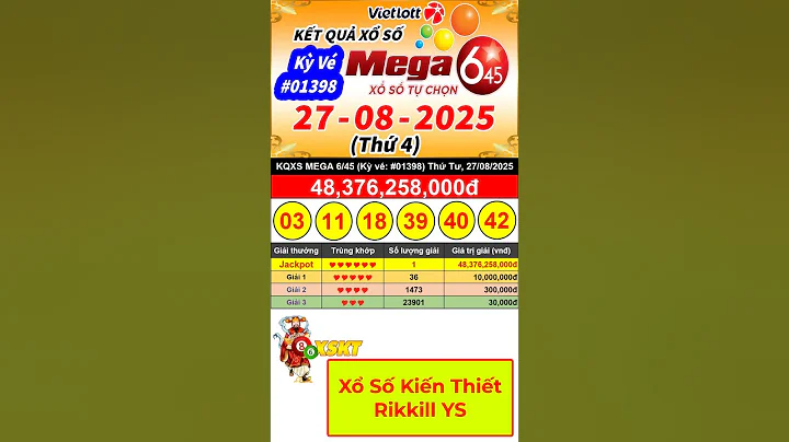 Kết Quả Xổ Số Tự Chọn MEGA 6/45 Ngày 27/8/2025 – Vietlott 6/45 - Kỳ vé #01398 – VIETLOTT #shorts