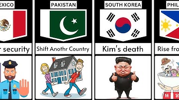 Secret Dreams Across Different Countries | Cultural Insights | Truth Data Official