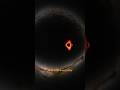 Powerful space, Black hole.  #space