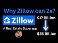 Zillow's Comeback: Falling Rates and a $161 ZG Stock Target